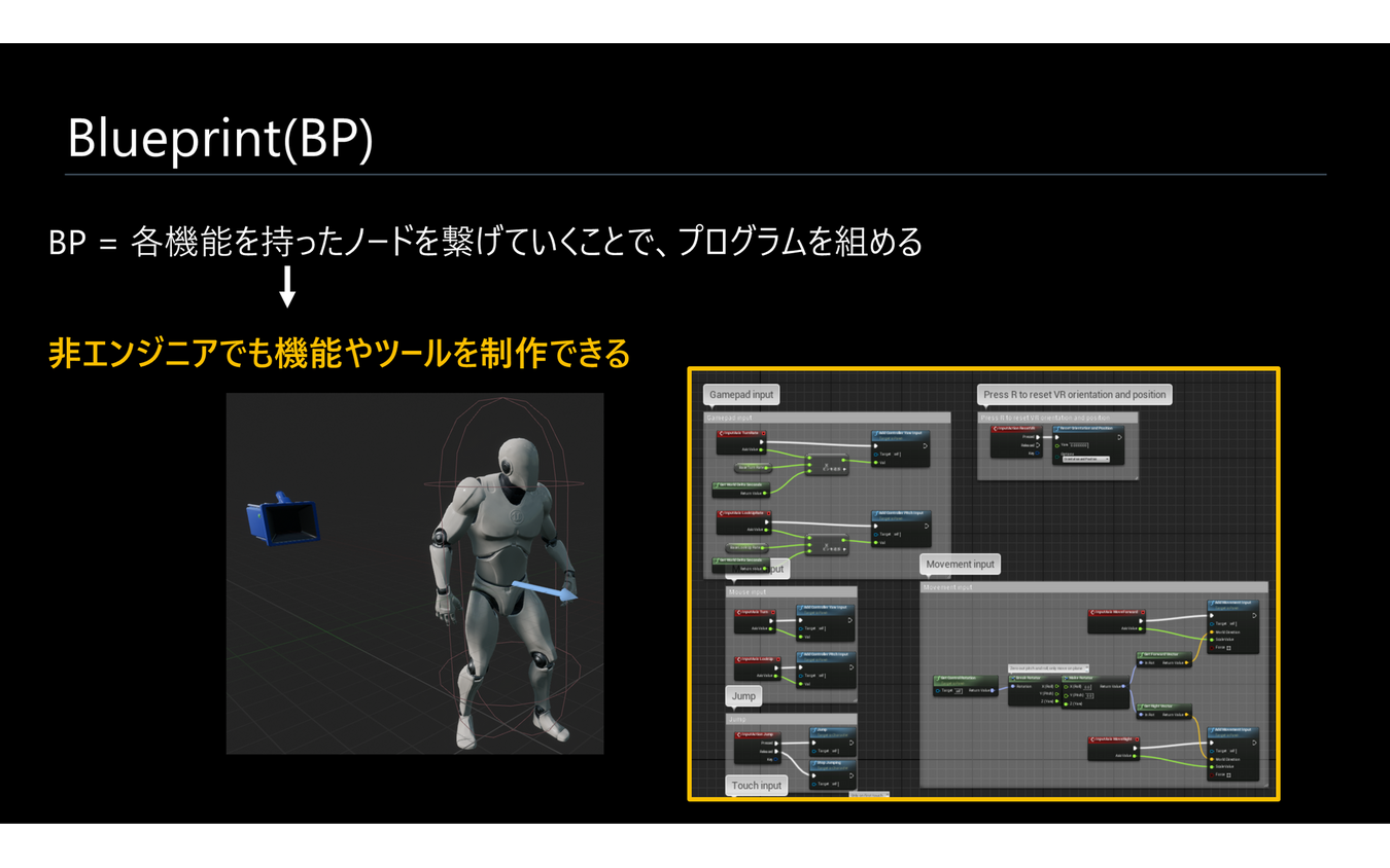 非エンジニアでも機能やツールを制作できる