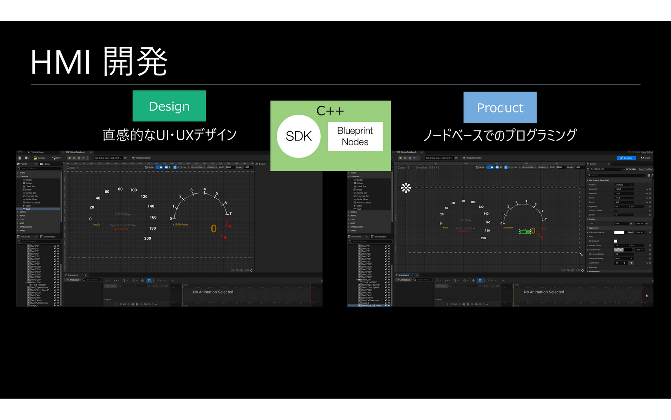 HMI開発に活用されるUnreal Engine