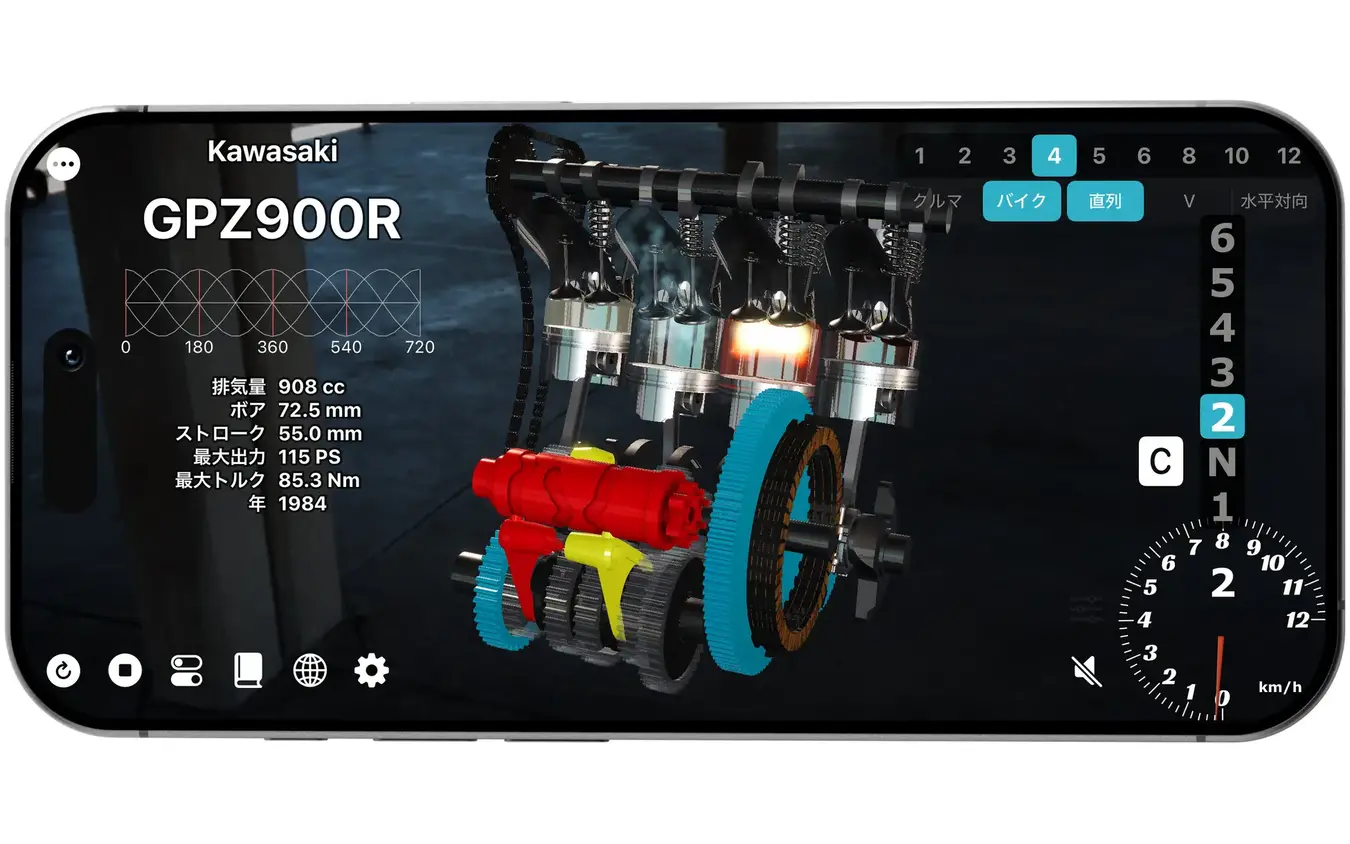 カワサキGPZ900Rの並列4気筒