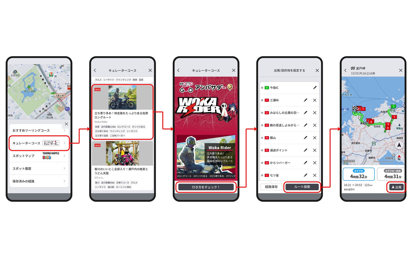 お気に入りのコースを、経由地などを検索することなく簡単にルート設定可能