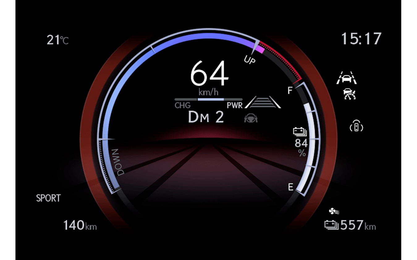 インタラクティブマニュアルドライブの「シフトガイドメーター」