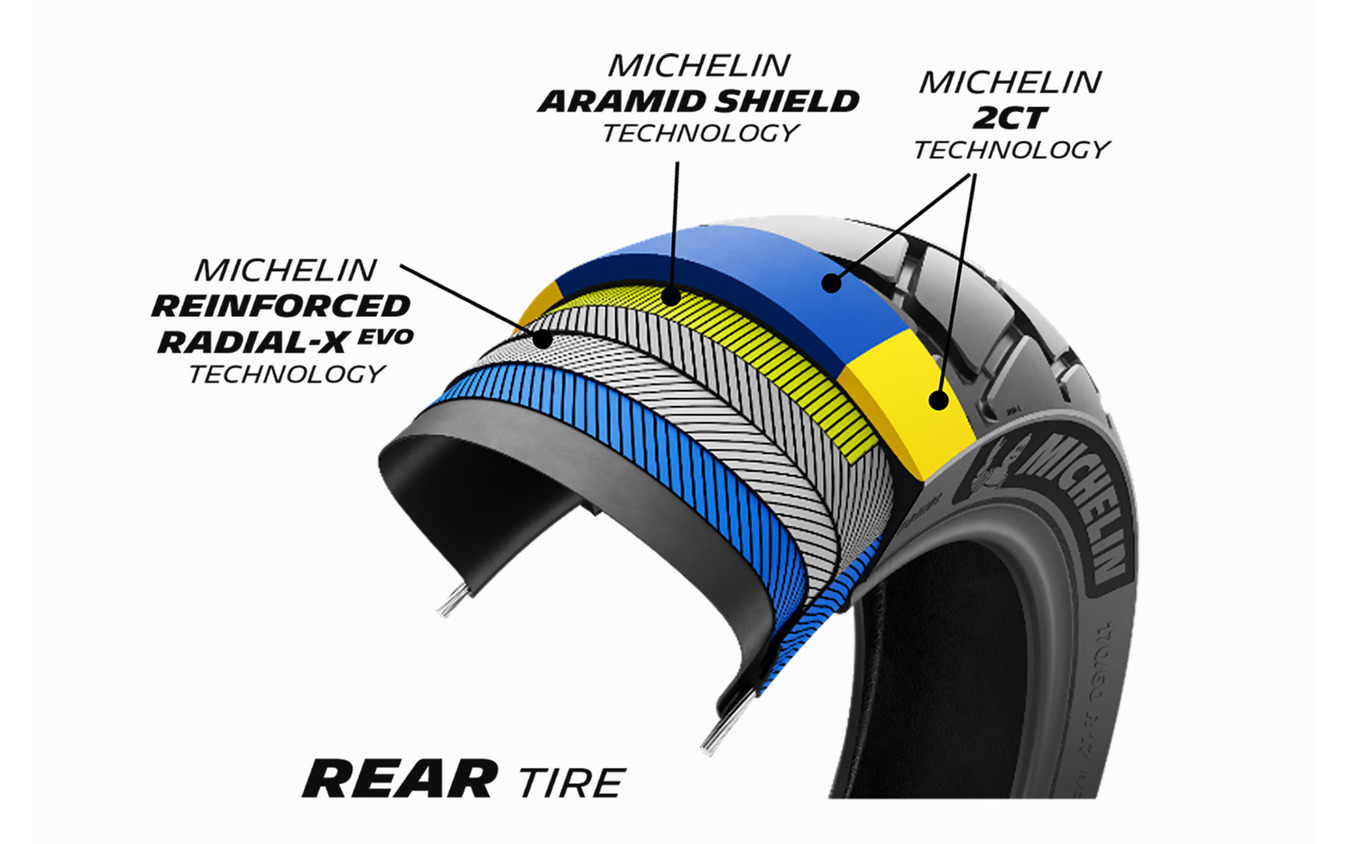 ミシュラン「MICHELIN ANAKEE ADVENTURE 2」