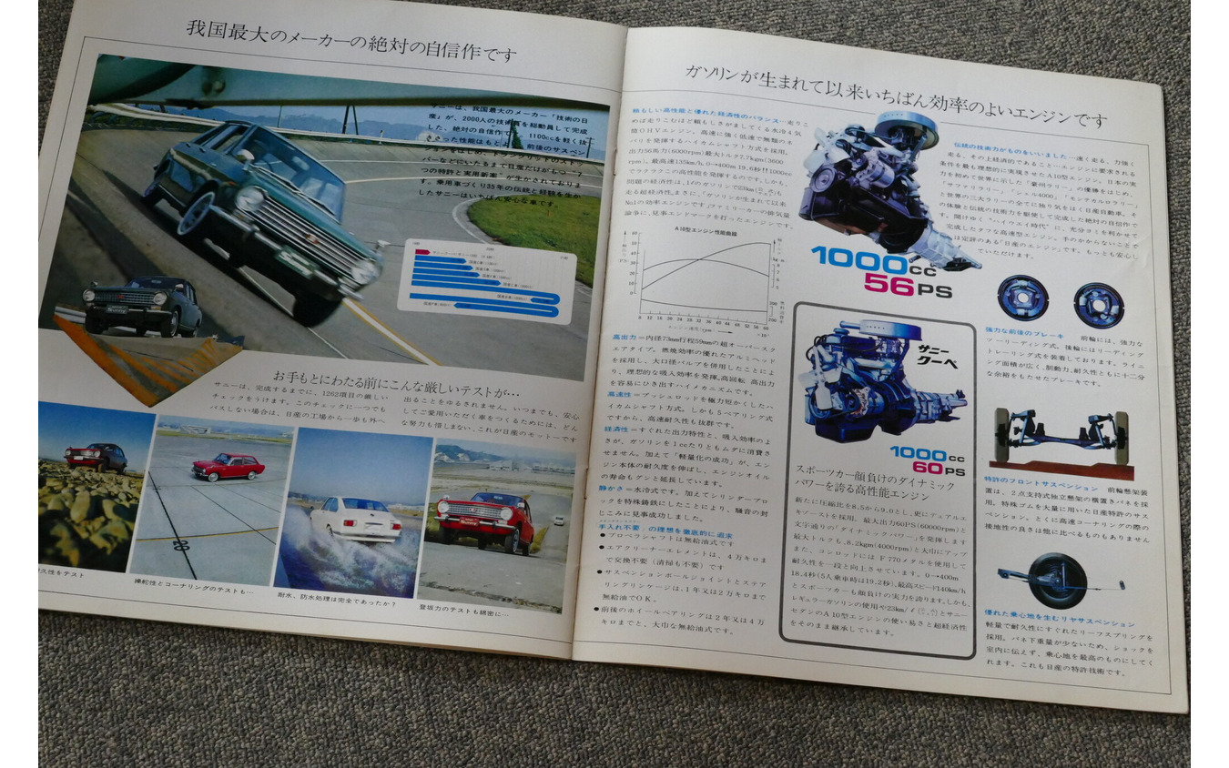 
            ダットサン・サニー（初代）当時のカタログ          