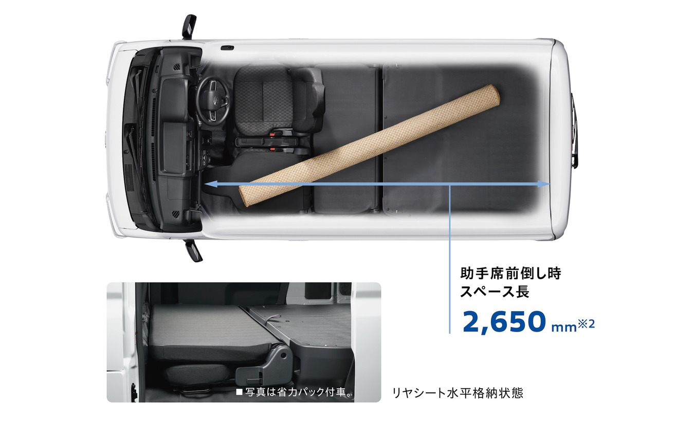 
            ダイハツ e-ハイゼットカーゴ          