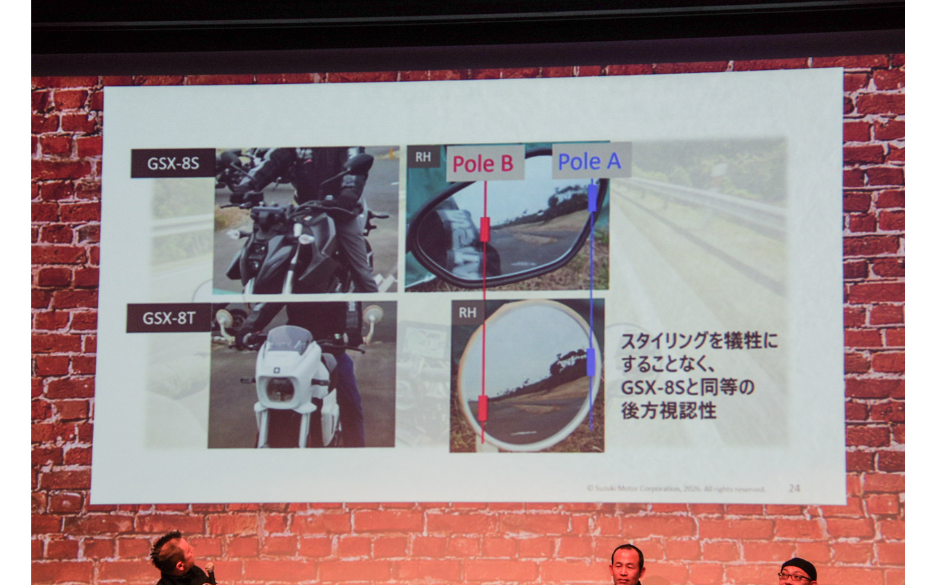 スズキ GSX-8TとGSX-8TTに採用されたハンドルエンドミラー（バーエンドミラー）