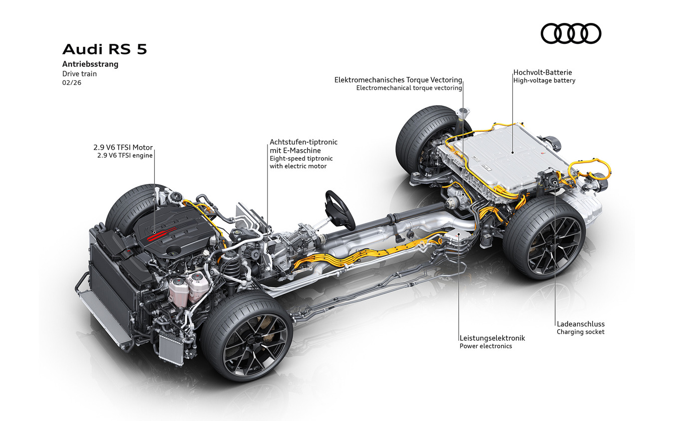 アウディRS 5 のPHEVパワートレイン