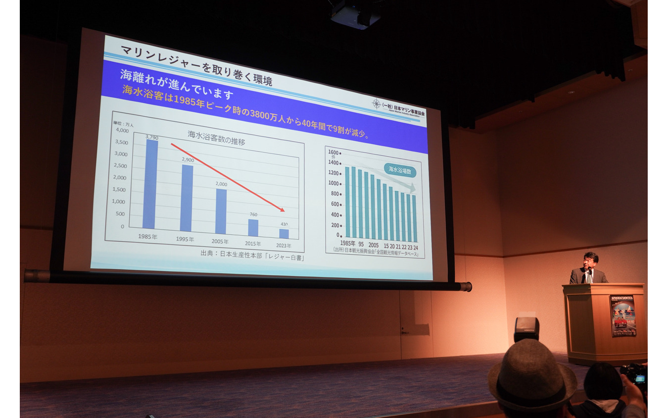 海水浴客の減少について語る金子専務理事