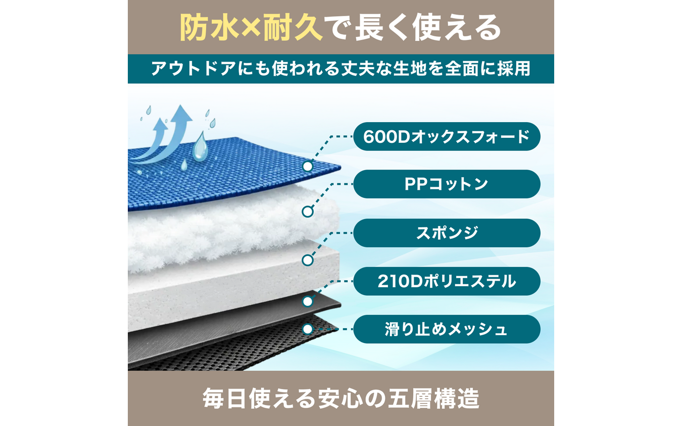 CARZELドライブシート