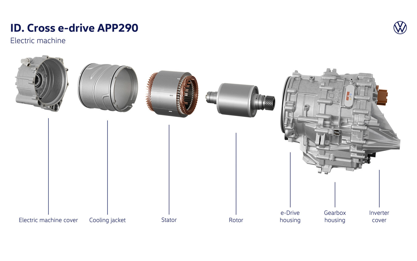 フォルクスワーゲン『ID.クロス』のプロトタイプ