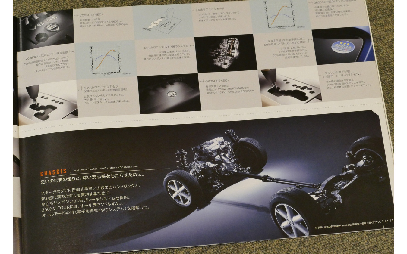 日産 ムラーノ（初代）当時のカタログ