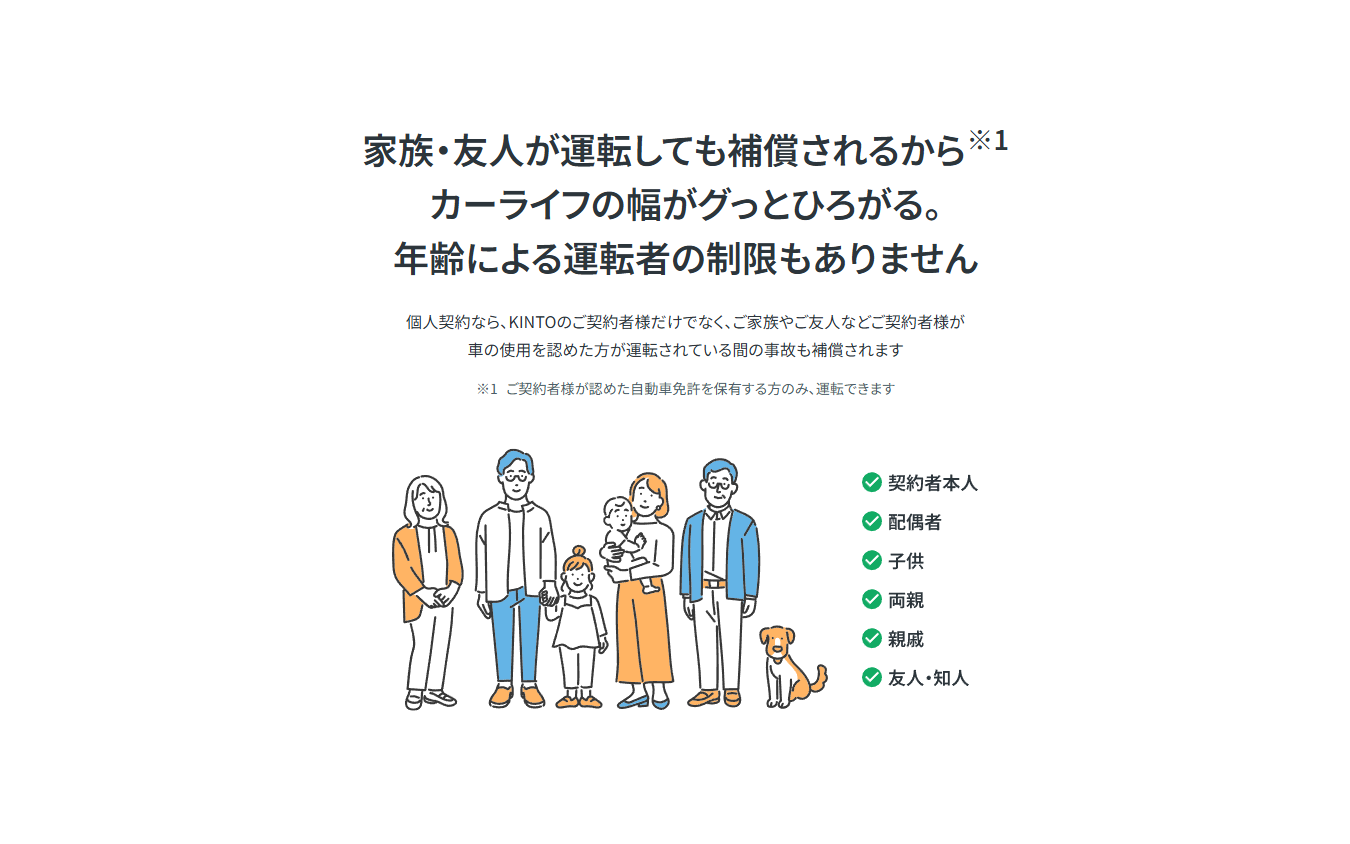 KINTO（個人契約）の自動車保険補償対象