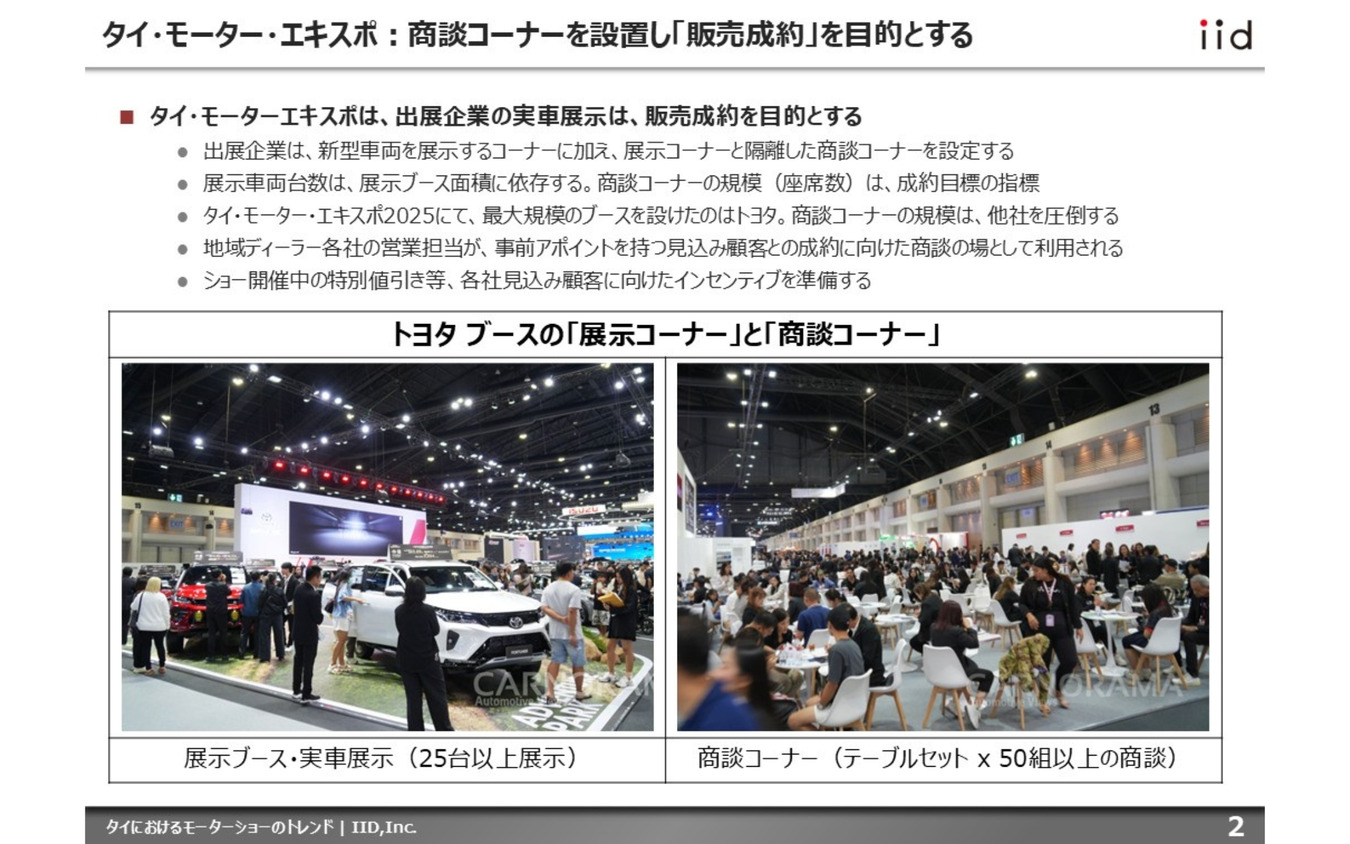 【調査レポート】タイにおけるモーターショーのトレンド ～タイ・モーター・エキスポと転換期を迎えるタイ自動車市場～