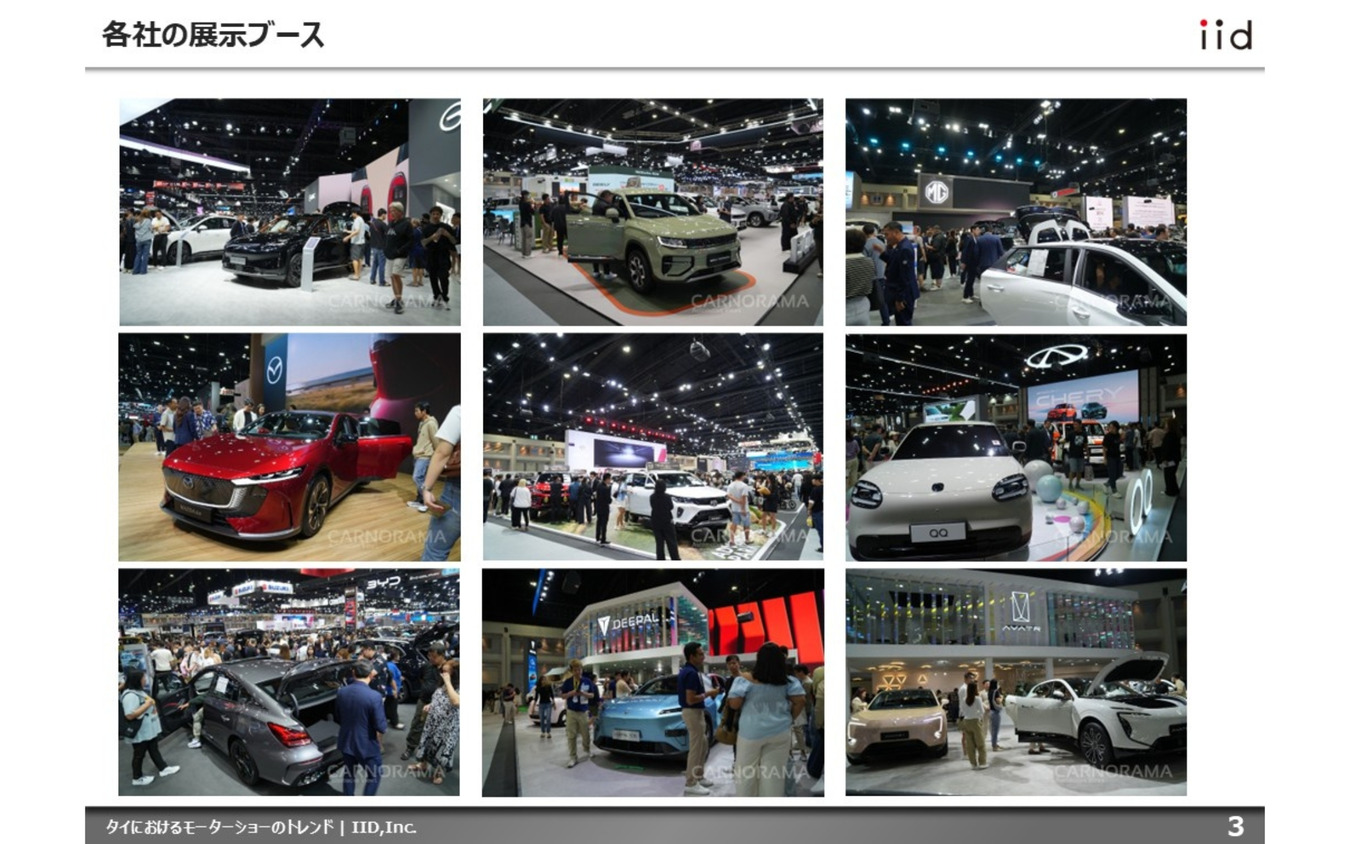 【調査レポート】タイにおけるモーターショーのトレンド ～タイ・モーター・エキスポと転換期を迎えるタイ自動車市場～