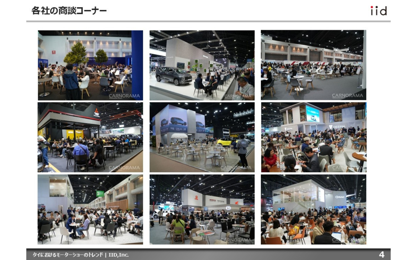 【調査レポート】タイにおけるモーターショーのトレンド ～タイ・モーター・エキスポと転換期を迎えるタイ自動車市場～