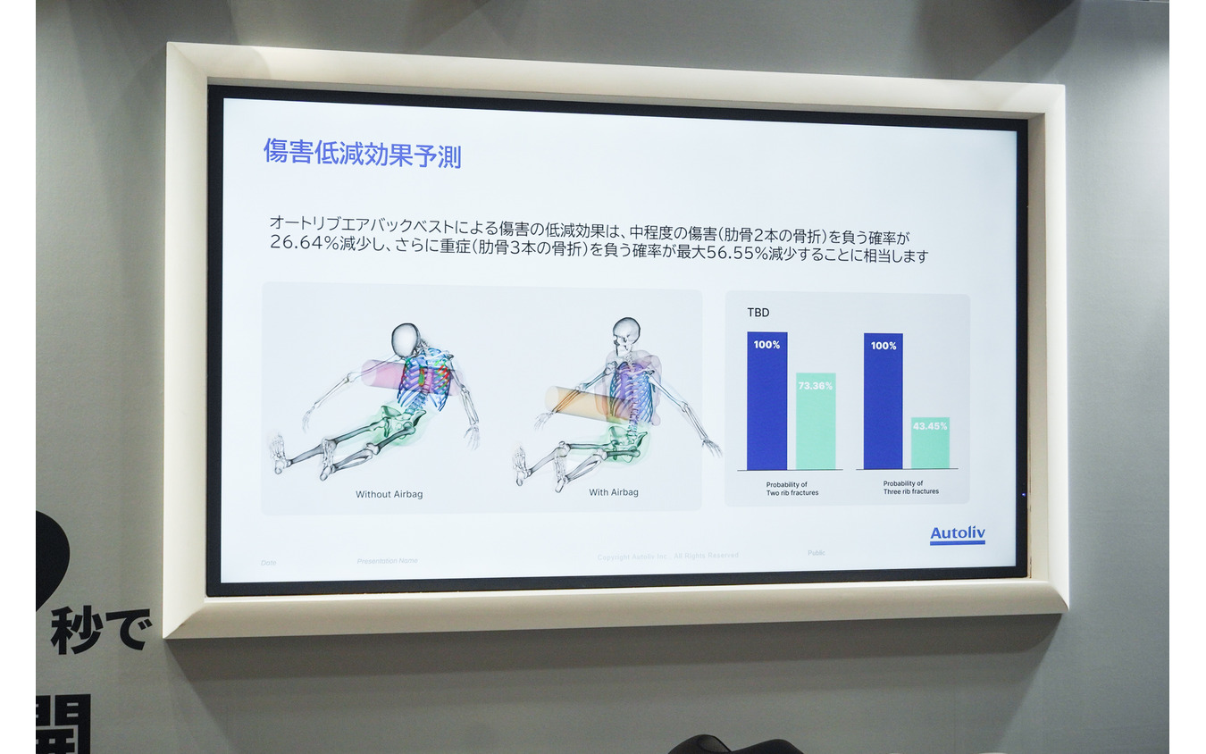 『T-SABE』を共同開発したエアバッグメーカー「オートリブ」担当者によるプレゼン（東京モーターサイクルショー2026）