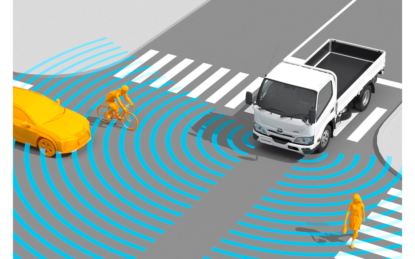 ダイナ カーゴ 2.0tonシリーズ