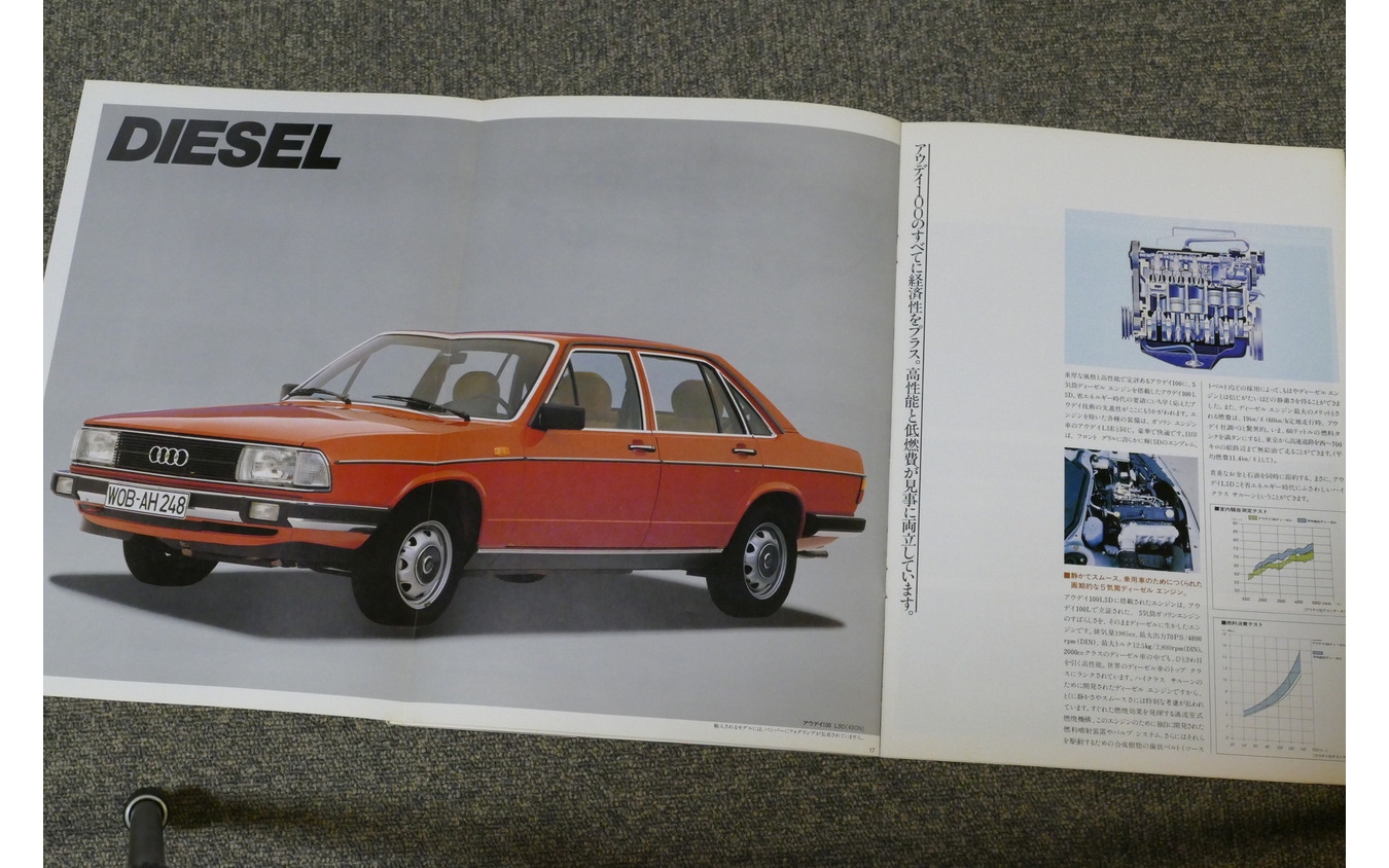 アウディ100（2代目・C2）当時のカタログ