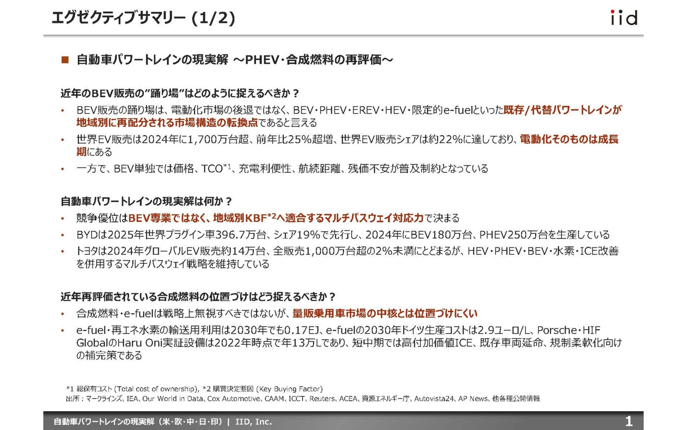 【調査レポート】自動車パワートレインの現実解（米・欧・中・日・印）～BEV踊り場におけるPHEV・合成燃料の再評価～