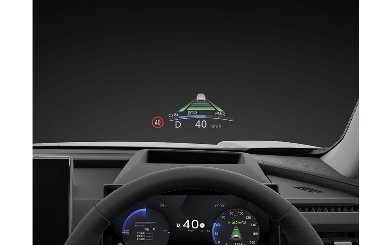 カラーヘッドアップディスプレイ＜スロープ（斜め）表示＞