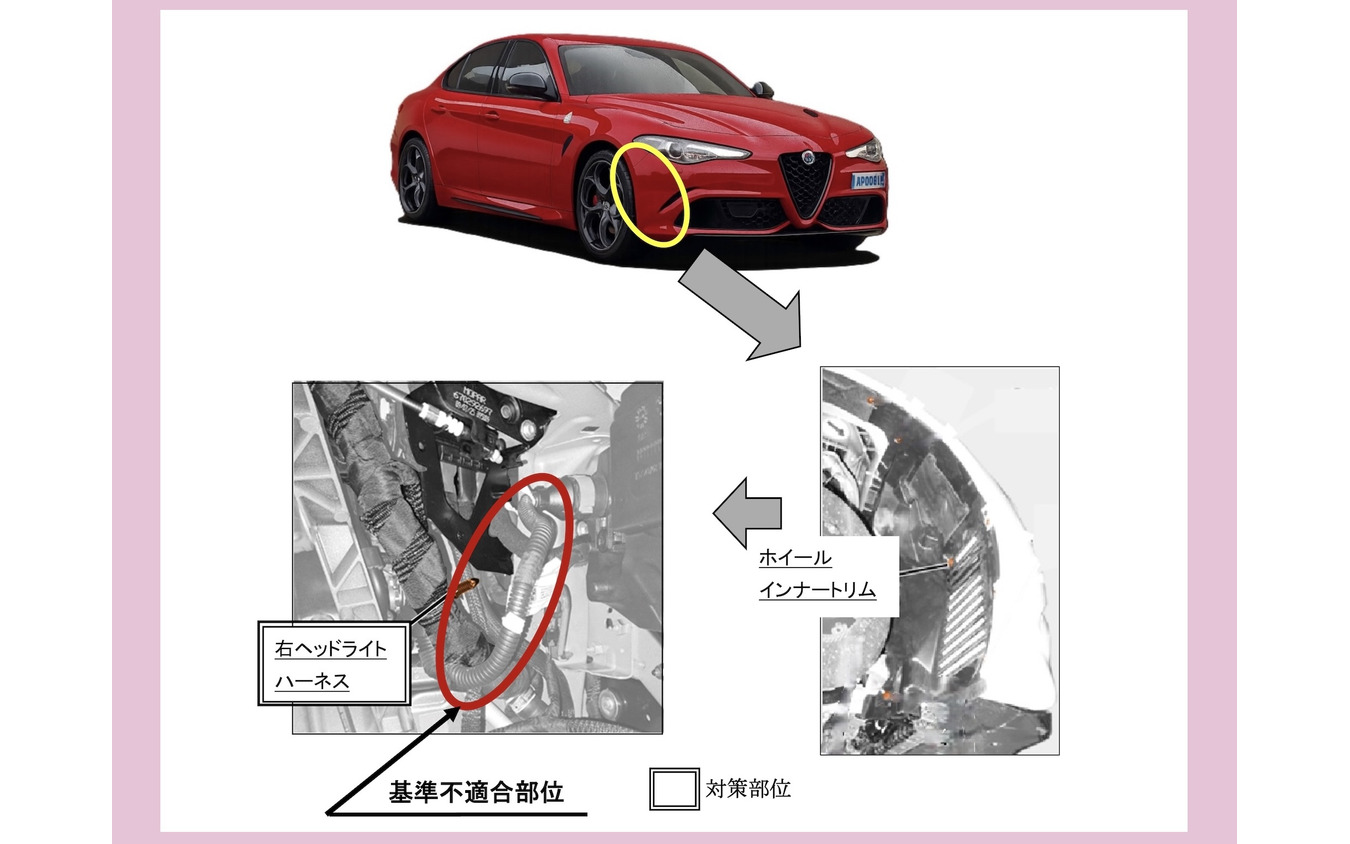 改善箇所