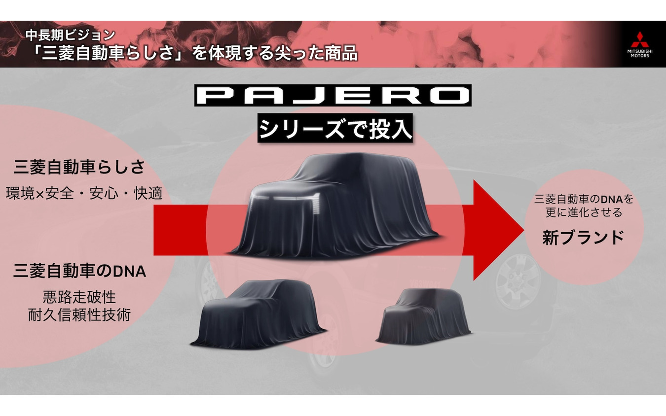 三菱自動車の新中長期ビジョン