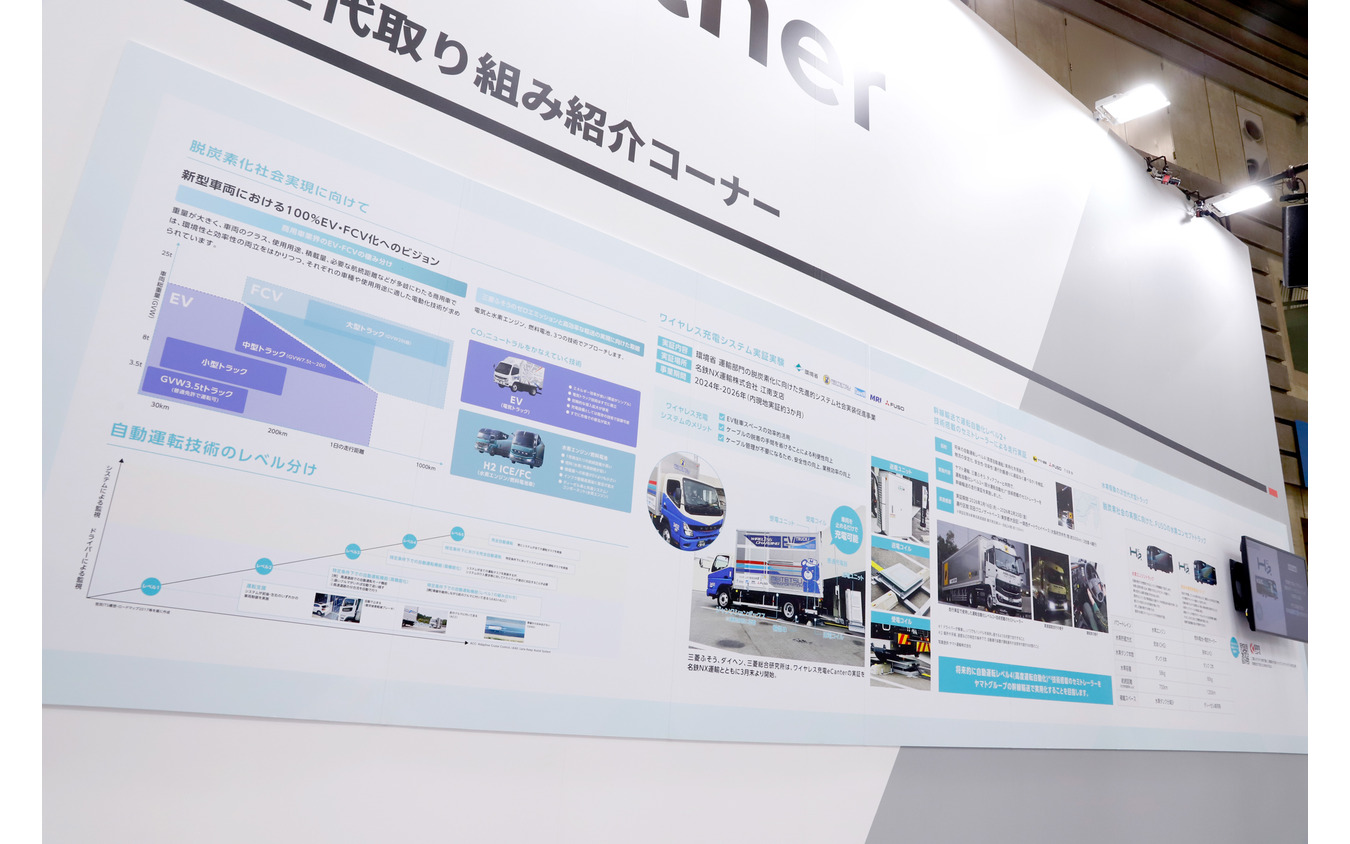脱炭素化社会に向けた三菱ふそうの取り組み