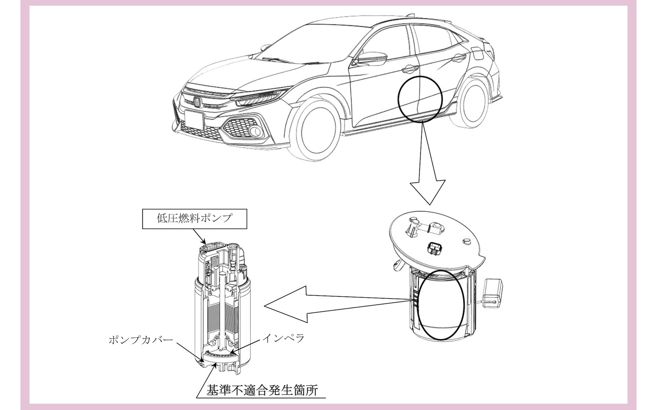 改善箇所