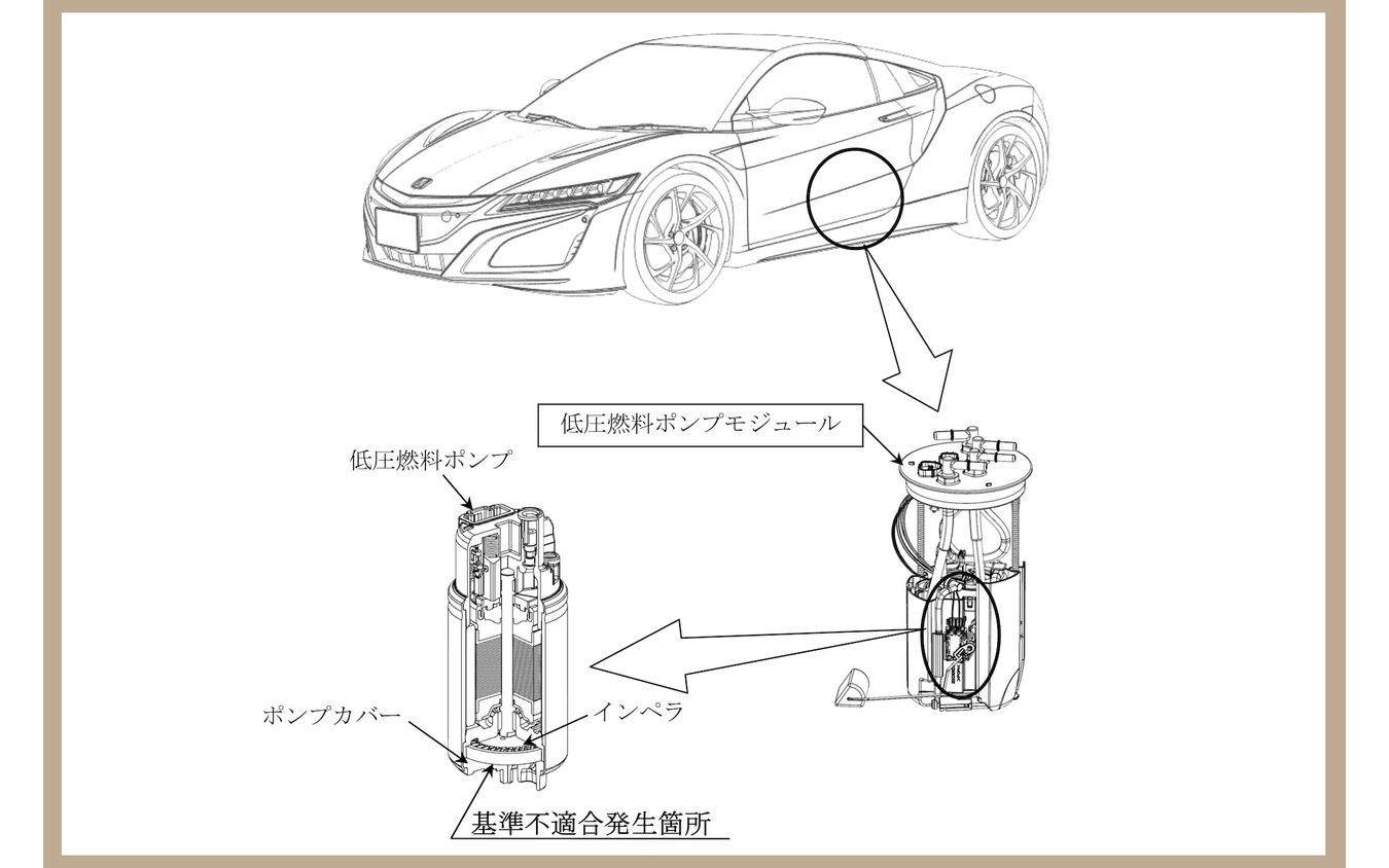改善箇所