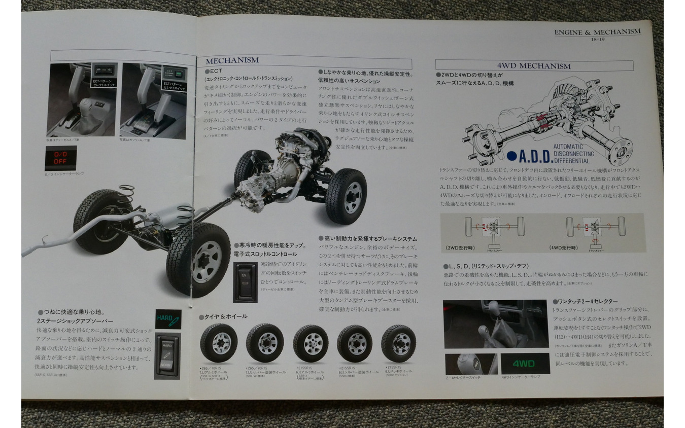トヨタ・ハイラックスサーフ（2代目）当時のカタログ