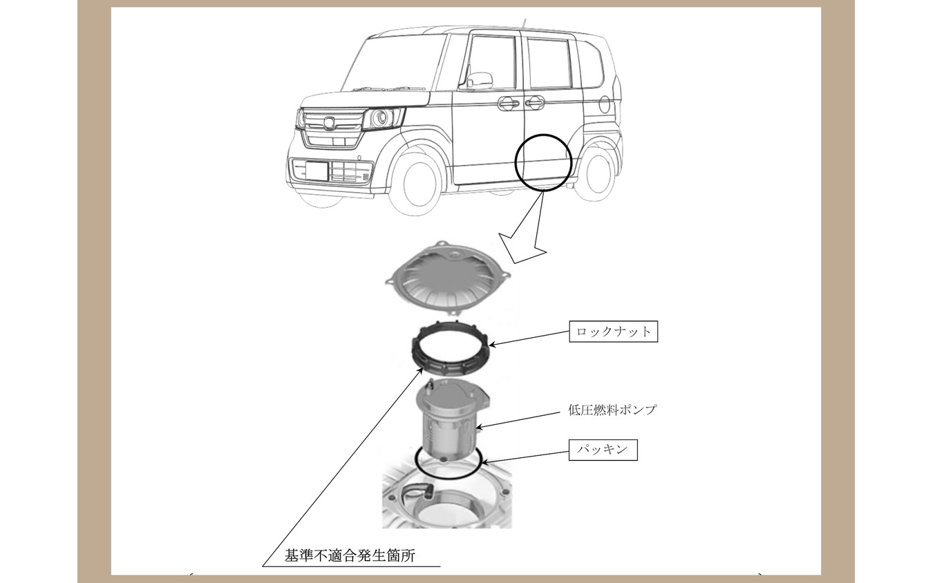 改善箇所
