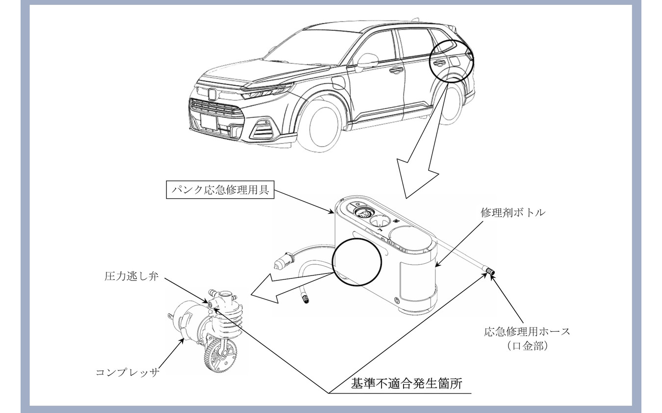 改善箇所