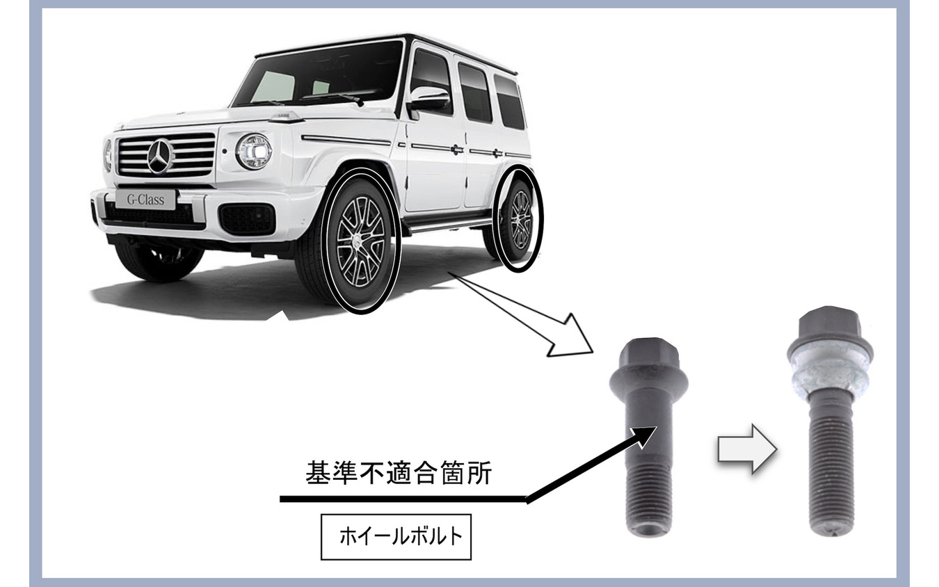 改善箇所