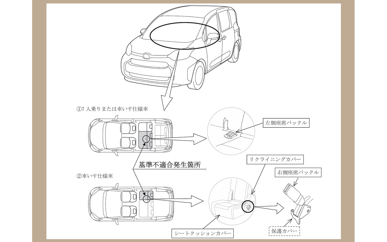 改善箇所