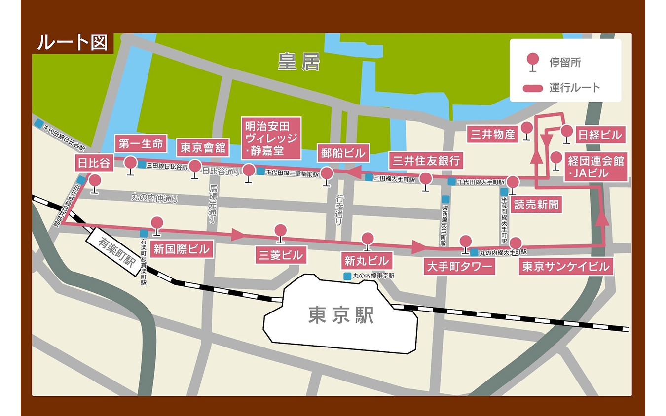 丸の内シャトルルート