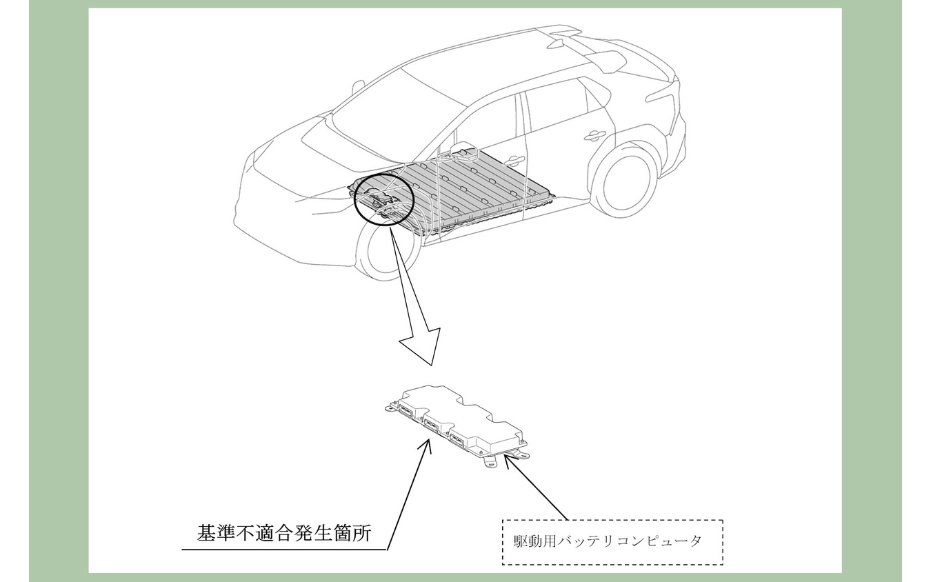 改善箇所