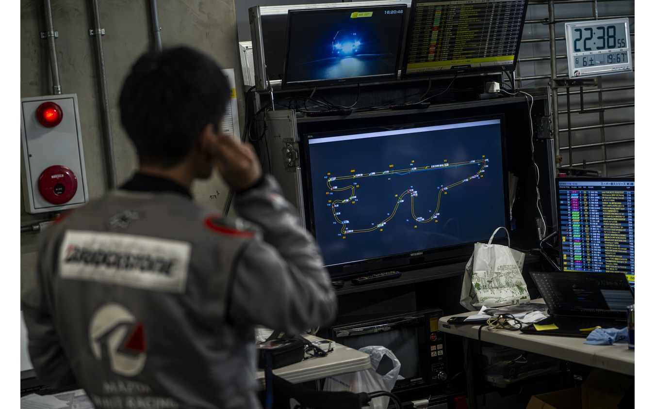 倶楽部MAZDA SPIRIT RACING チャレンジプログラム