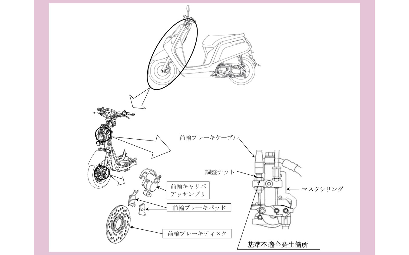 改善箇所
