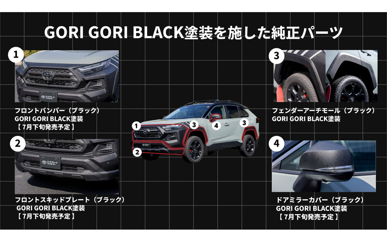 先代『RAV4』の「GORI GORI BLACK」塗装のフェンダーアーチモール