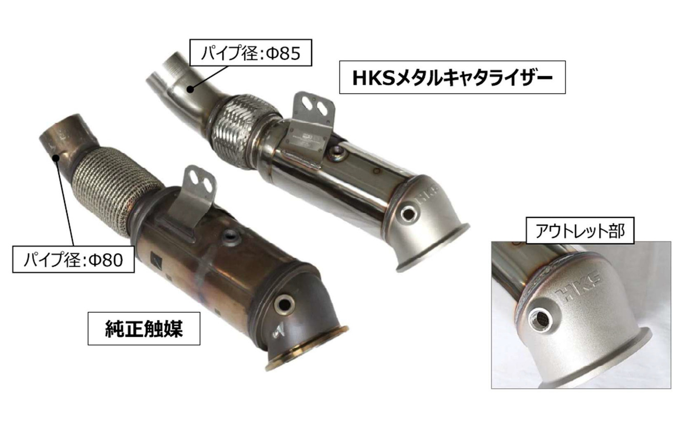 HKSの『GRスープラ』AT車用「メタルキャタライザー」