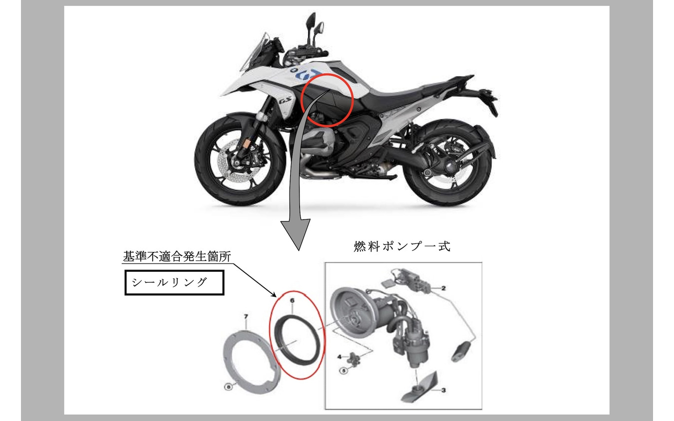 改善箇所