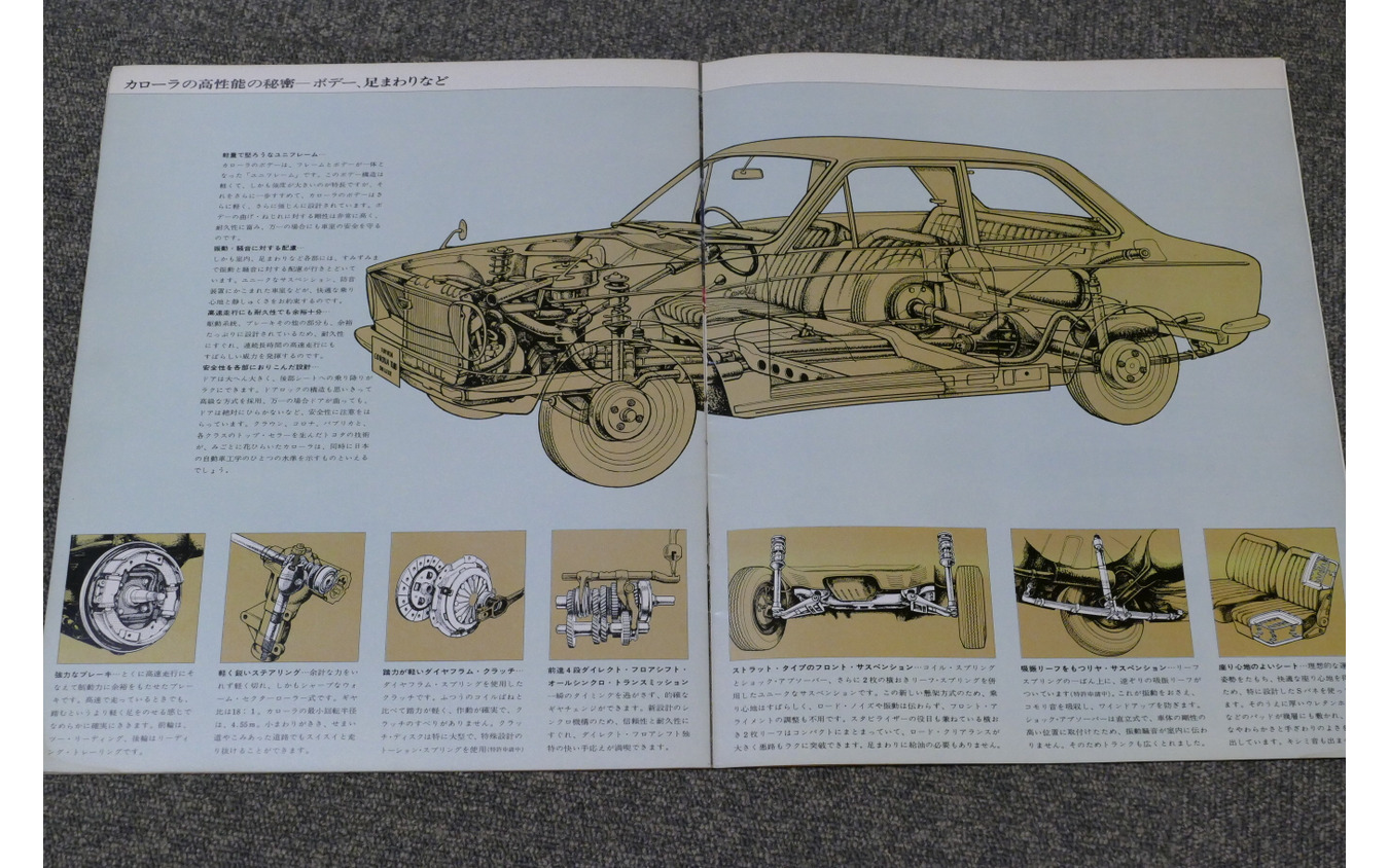 トヨタ・カローラ（初代）当時のカタログ