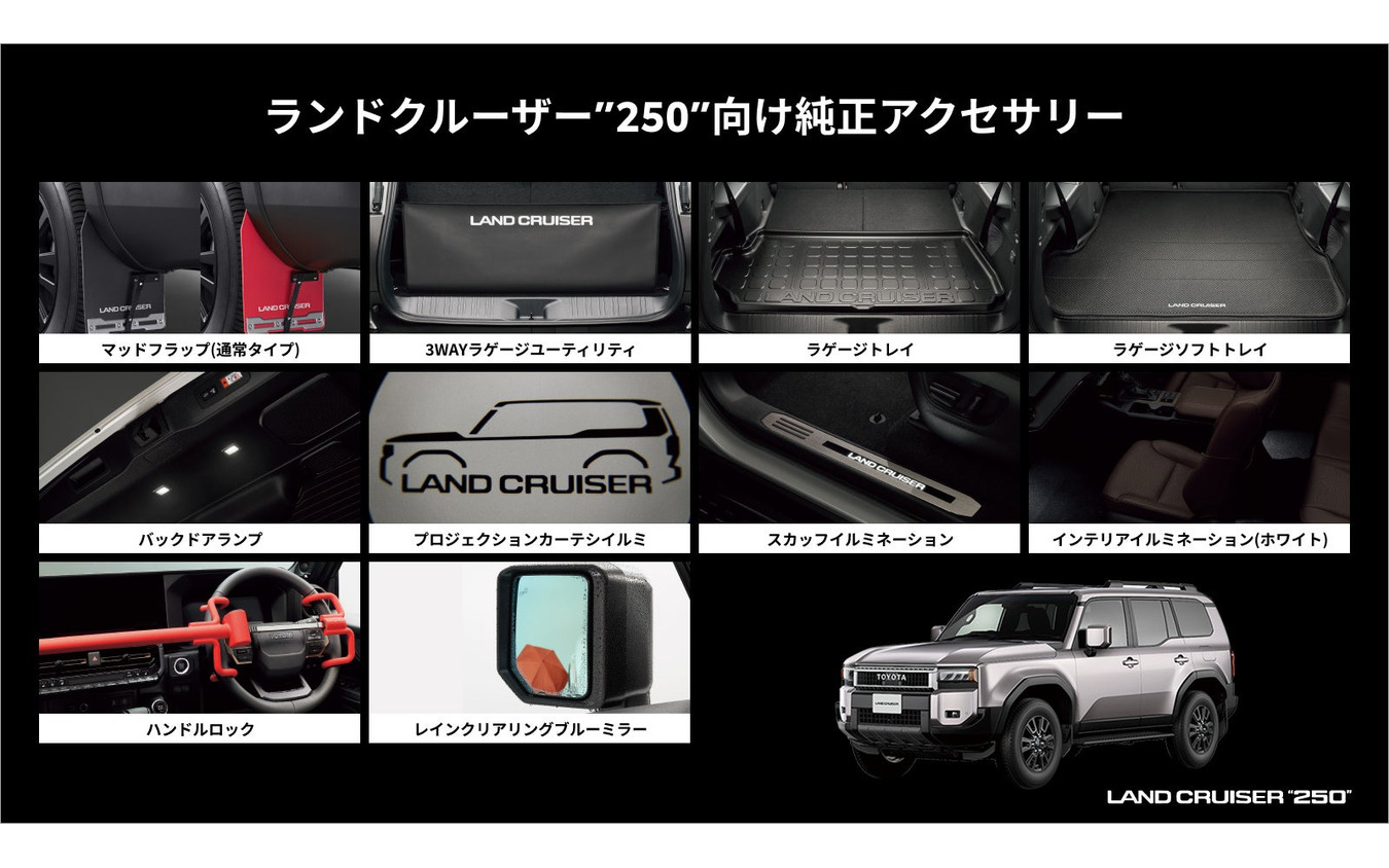 ランドクルーザー250向けアイテム