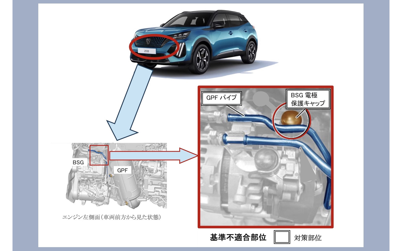 改善箇所