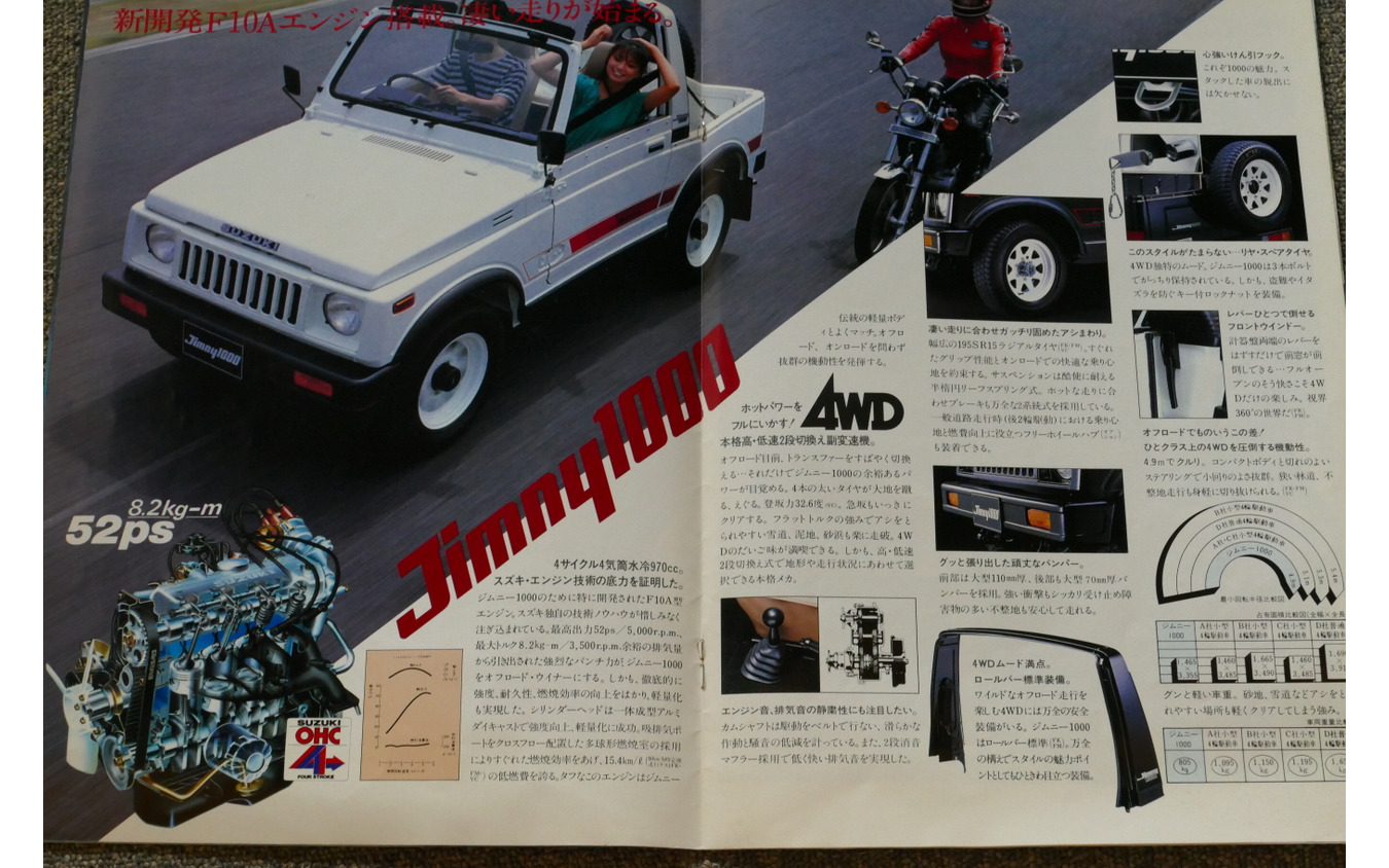 スズキ・ジムニー1000（SJ40型）当時のカタログ