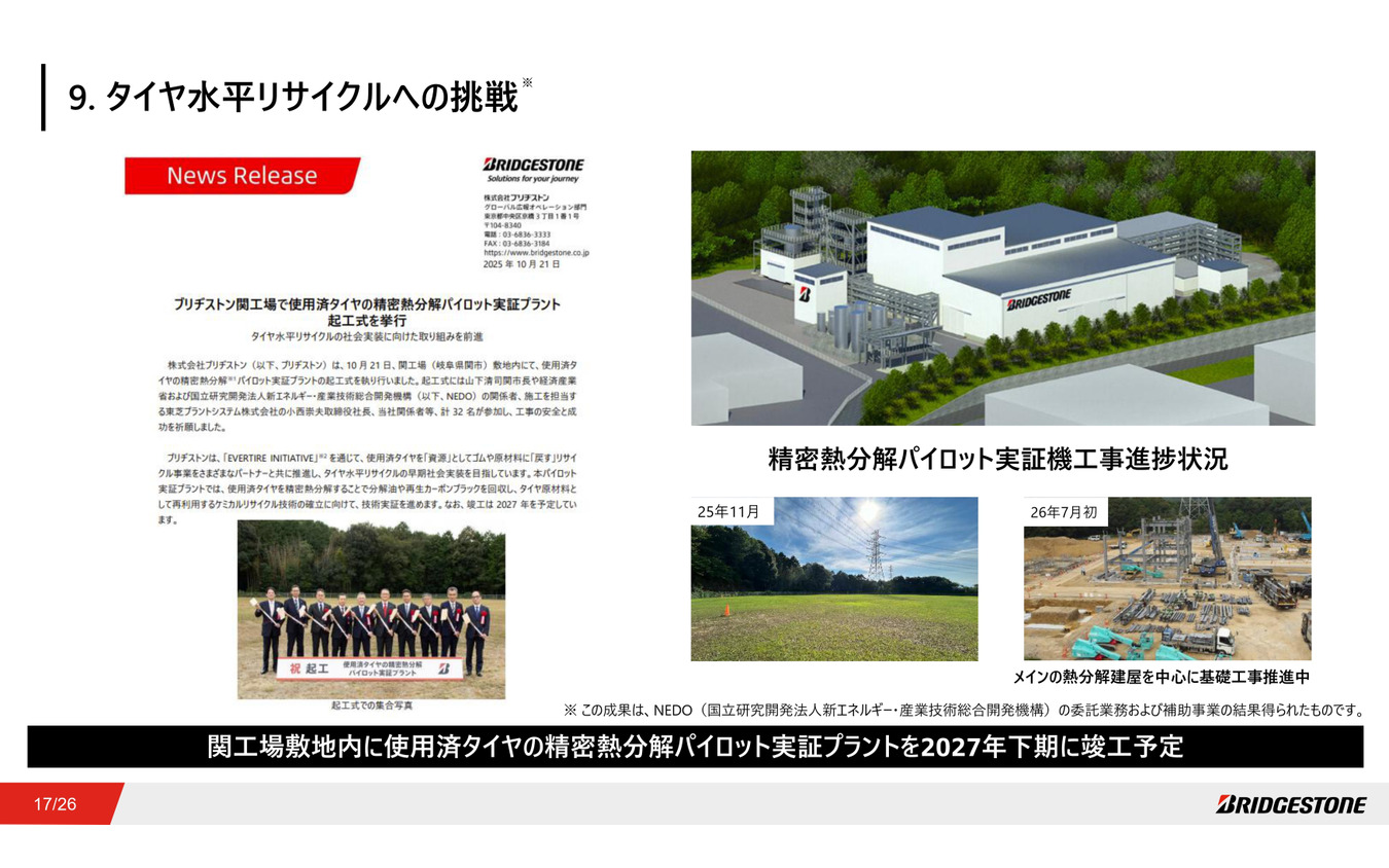 再生カーボン実用化に向かっての取り組み