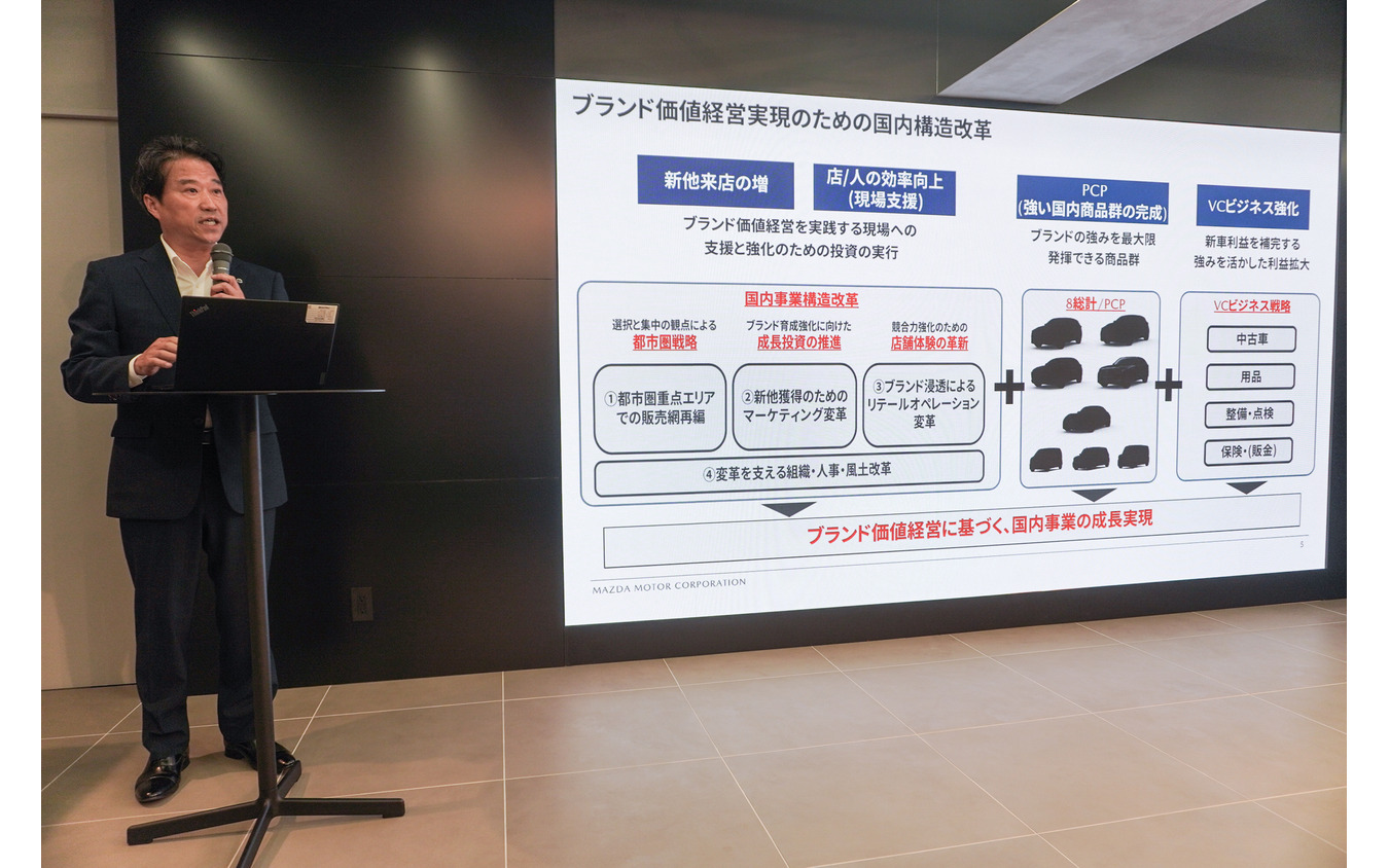 マツダが掲げる国内構造改革