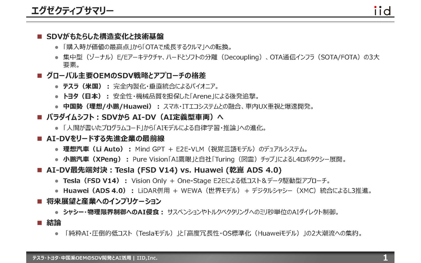 【調査レポート】テスラ・トヨタ・中国系OEMのSDV開発とAI活用～AI-DVをリードする先進企業の最前線～