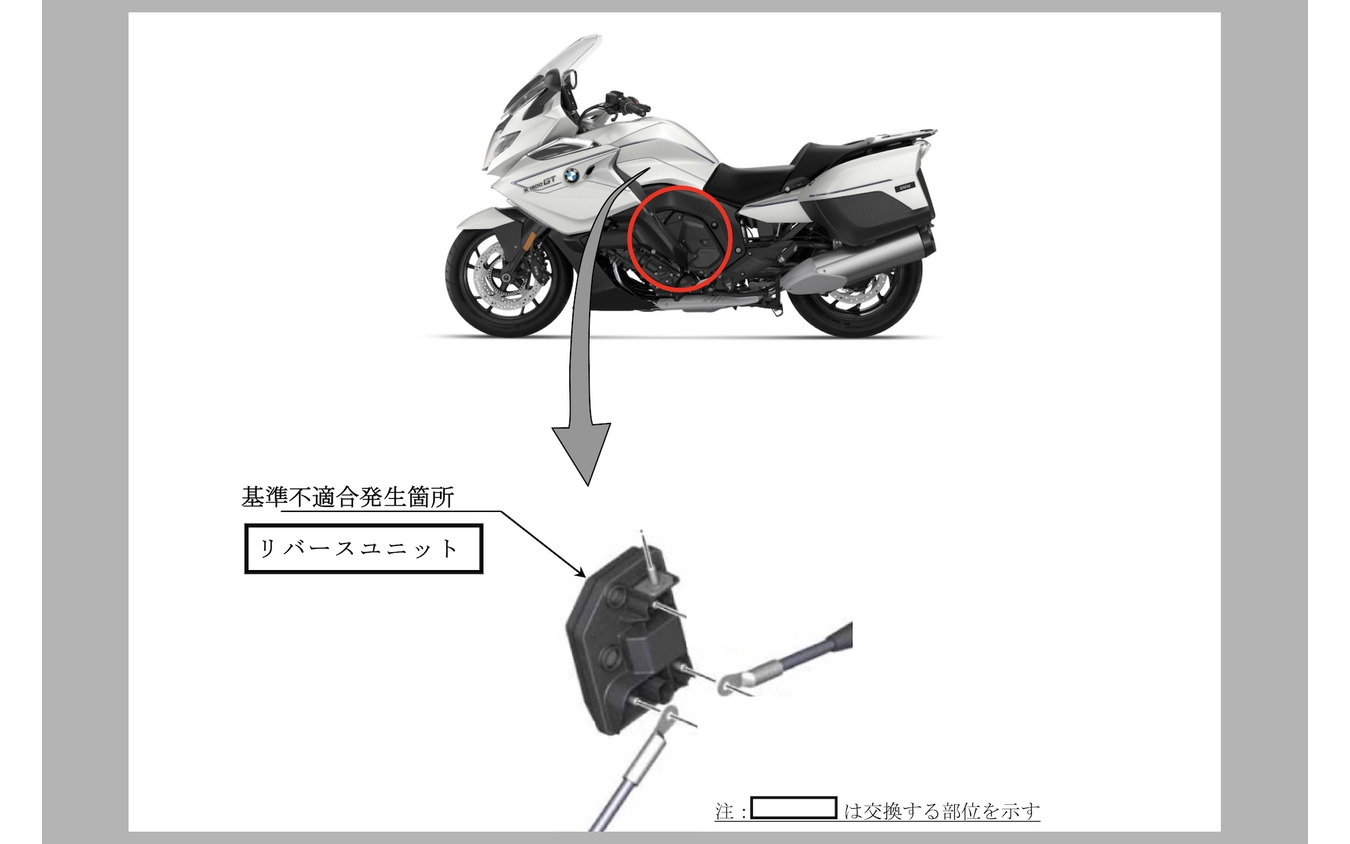 改善箇所