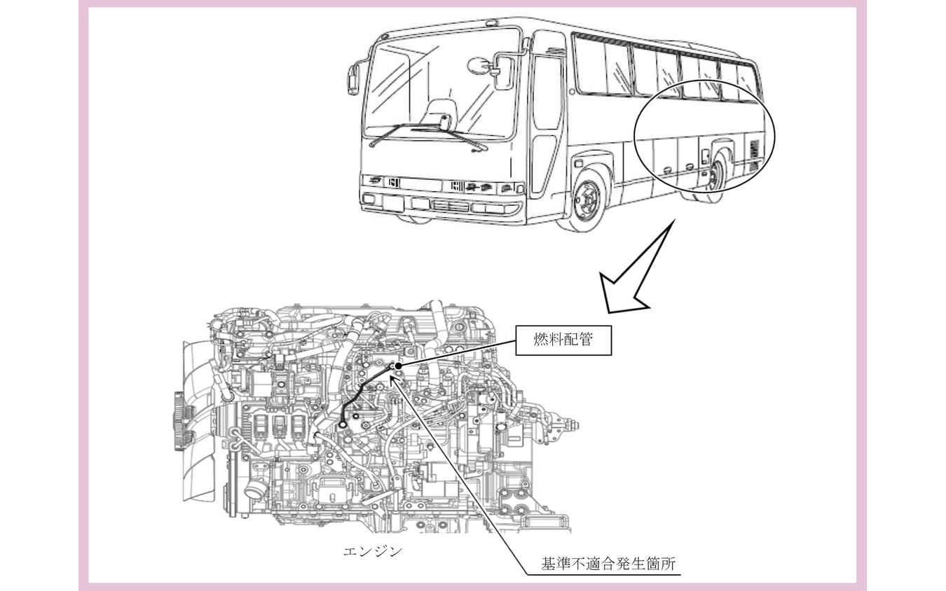 改善箇所