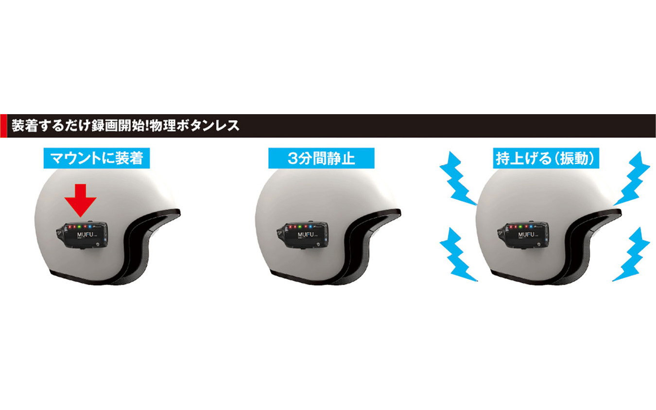 MAXWINのバイク用ドラレコ「MF-V40」